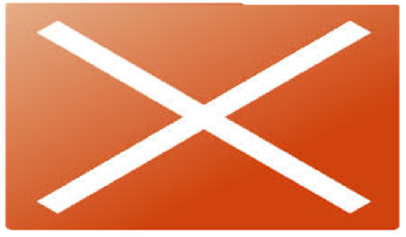 Kraje uwaga poziom łatwy