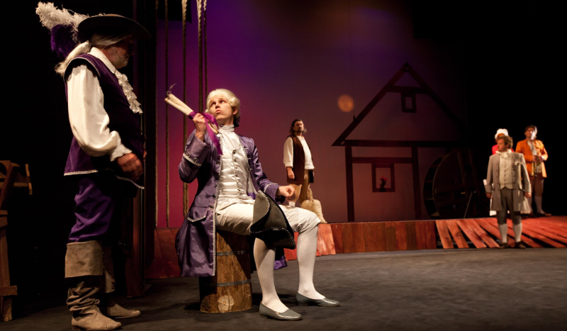 Czy nadawał/a byś się na aktora/aktorkę?