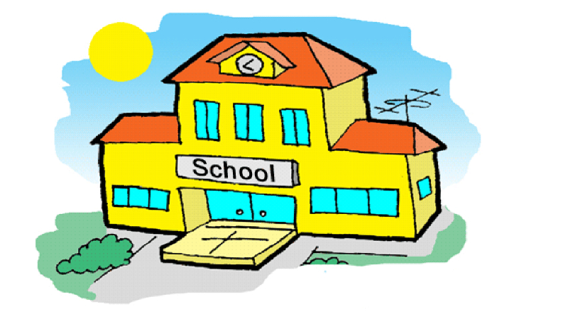 Czy jesteś przygotowany do szkoły?