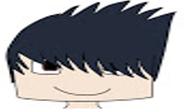 JAK DOBRZE ZNASZ CREEZA ???