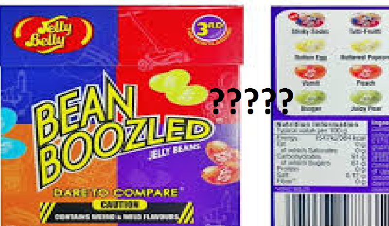 Którym smakiem BEAN BOOZLED jesteś?