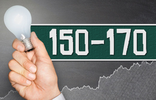 150-170