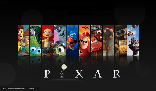 jaką masz osobowość