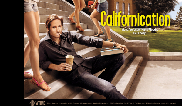 Ile wiesz o Californication?