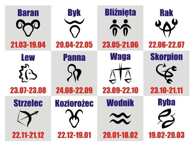 Znak Zodiaku Urodzony 10 Marca