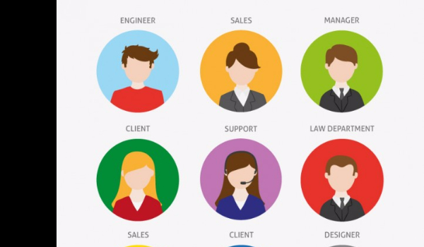 Jaki Awatar do Ciebie pasuje ?