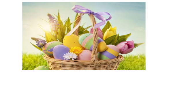 jaką jesteś postacią wielkanocną