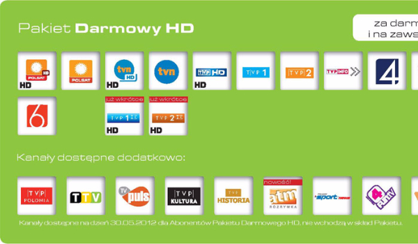 Rozpoznasz te seriale ?