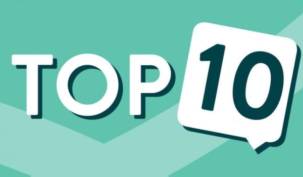 top10 użytkowników
