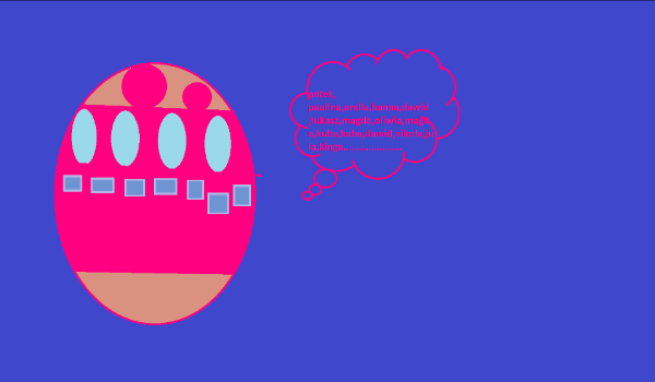 jak dobrze znaz doknesa