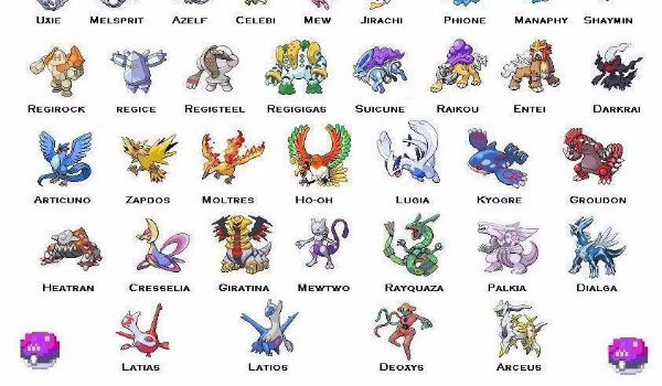 jaką legndą jesteś