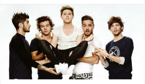 czy jesteś 100% directionerką?