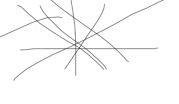 Bazgroły