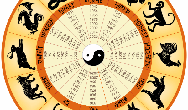 Jaki jest chiński odpowiednik Twojego znaku zodiaku?