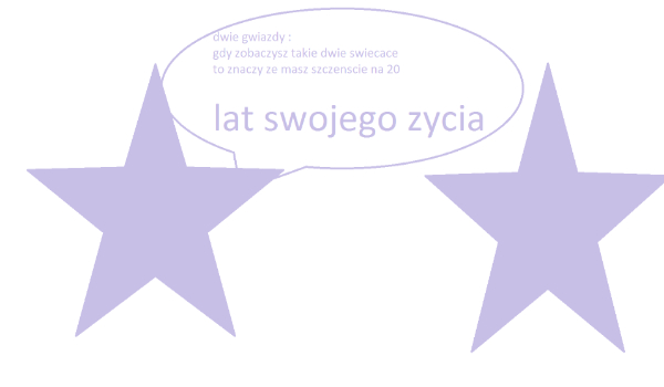 jak dobrze znasz ……. Samą siebie