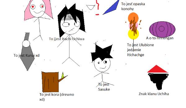 Co ja narysowałam :o