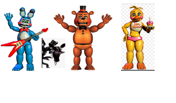 jakim jesteś animatronem