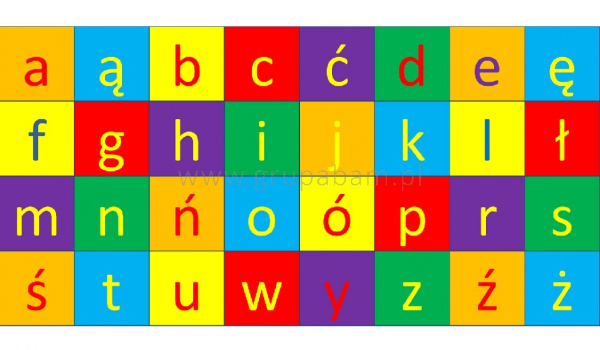 Czy potrafisz dopasować kraje do alfabetów?