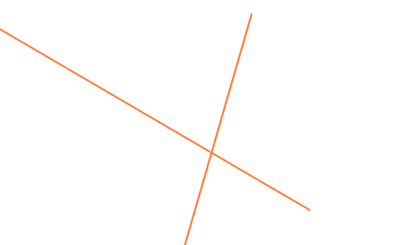 czy jesteś głópkiem