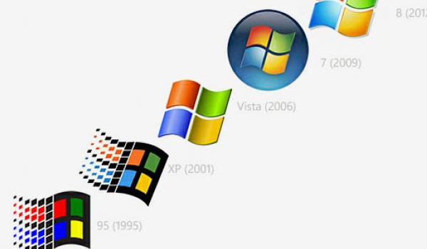 Którym systemem Windows jesteś?