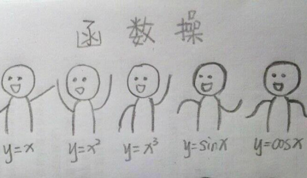 quiz matematyczny 3.0