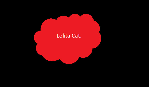 Lolita Cat. #1