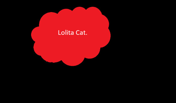 Lolita Cat. #3