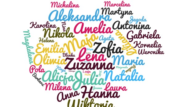 Jakie imię jest stworzone dla twojej osobowości? (dla dziewczyn)