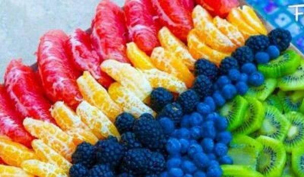 Jakim owocem jesteś?