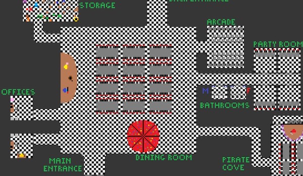 FNAF the thirsty KIDS #1