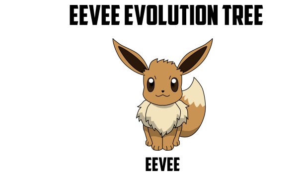 Którą ewolucję Eevee przypominasz ?