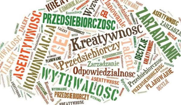 Quiz : Podstawy przedsiębiorczości