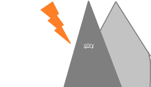 Czy pasują do ciebie góry?