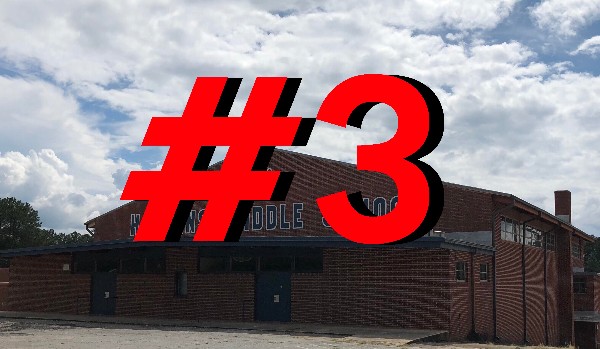 Co się stało w Hawkins #3