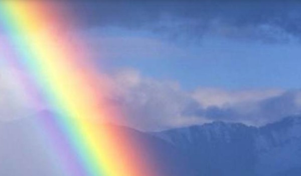 Na ile % jesteś dziewczęca