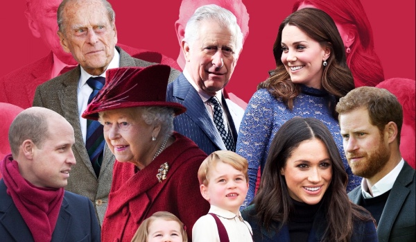 Ile wiesz o English Royal Family?