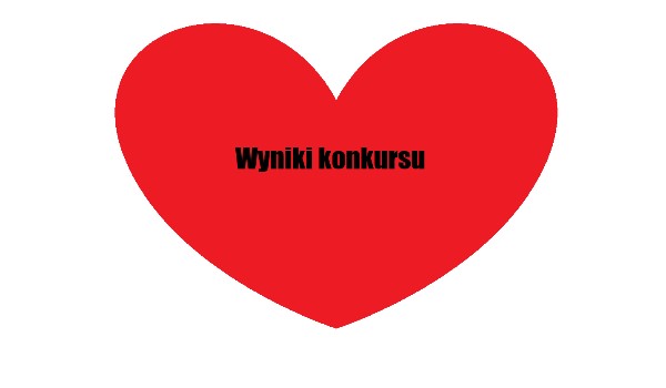 Wyniki konkursu