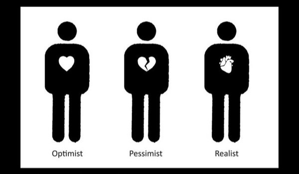 Jesteś Optymistą, Pesymistą czy Realistą?