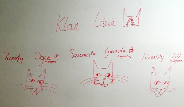 Klan Liścia – utworzone (gotowe) postacie