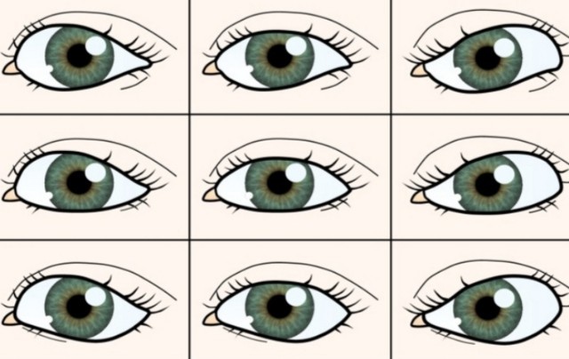 Co mówi o tobie kształt twoich oczu? | sameQuizy