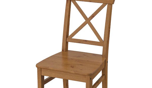 Wiki Gabor jest gruba