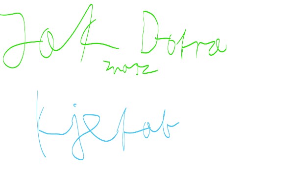 Jak znasz Kjebab ???