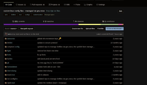 Przechowalnia SCP QUIZ