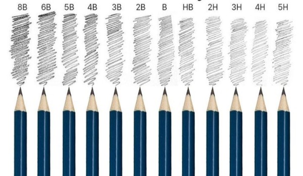 Odgadniesz w 17 sekund jaką twardością ołówka został wykonany ten bazgroł?
