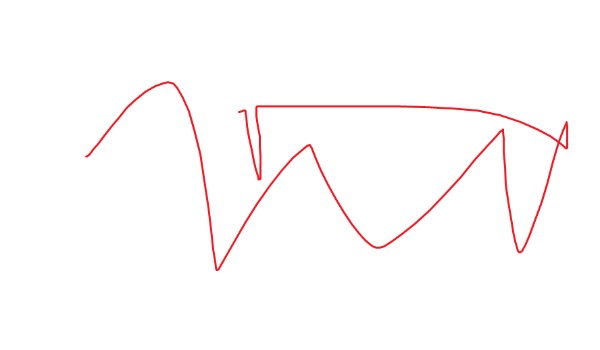 w ilu procentach jesteś noobem?