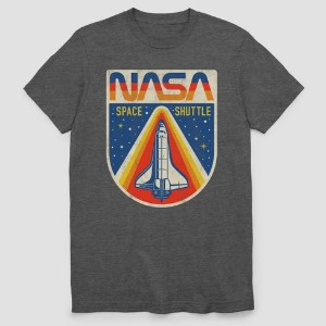 Czy powinieneś nosić ubrania NASA? | sameQuizy