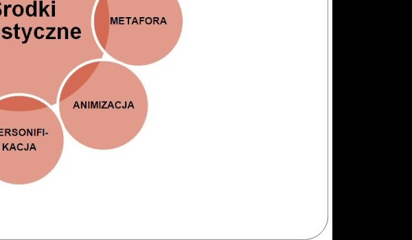 hiszpański lekcja u Jennifer