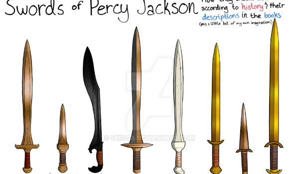 Percy Jackson | kto walczył jaką bronią