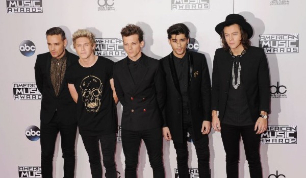 jakim typem boja jesteś