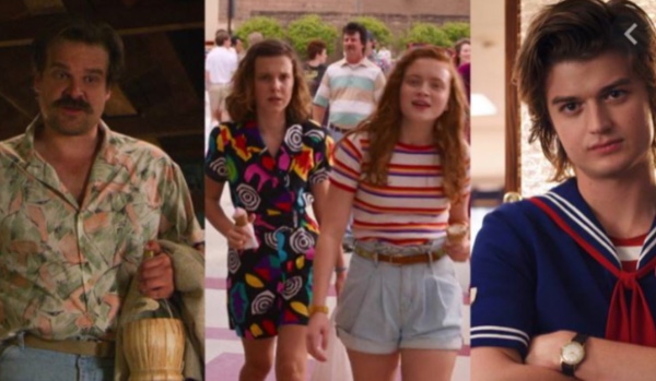 Jakim jestes fanem stranger things?